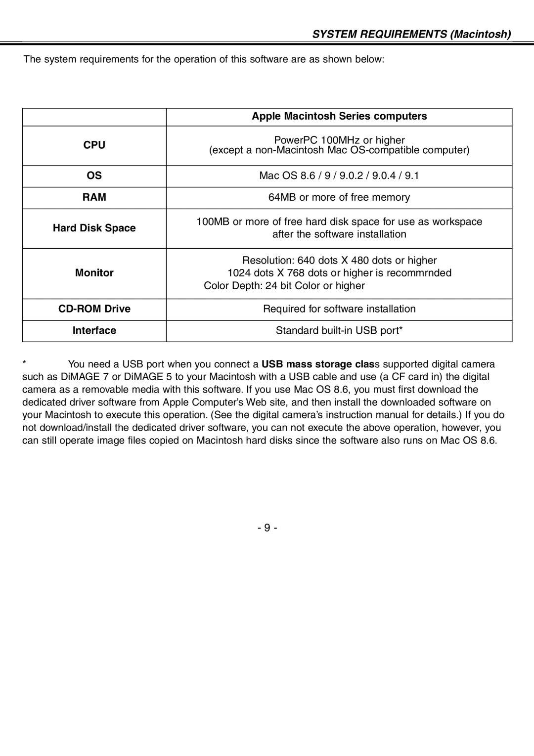 Minolta H-A106 instruction manual System Requirements Macintosh 