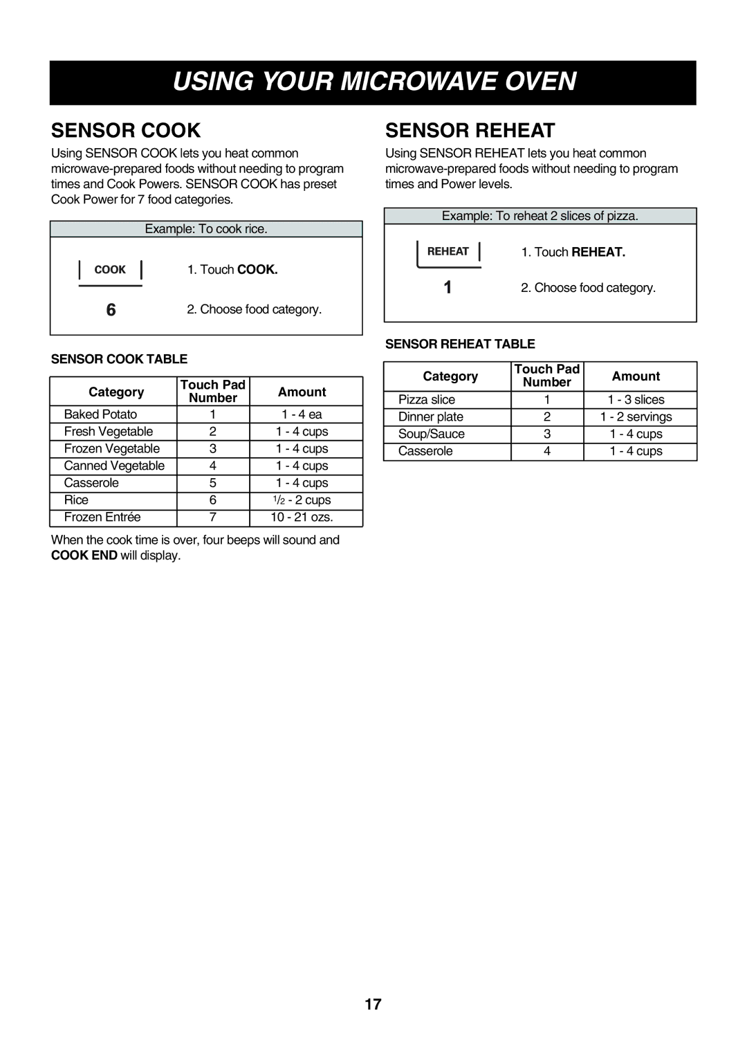 Minolta LMVM2085SB owner manual Sensor Cook Table, Category Touch Pad Amount Number, Sensor Reheat Table 