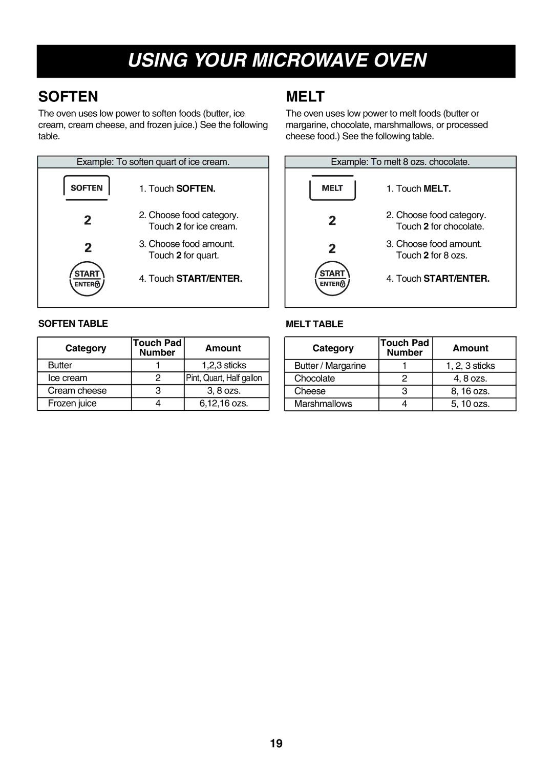 Minolta LMVM2085SB owner manual Soften Table, Melt Table 