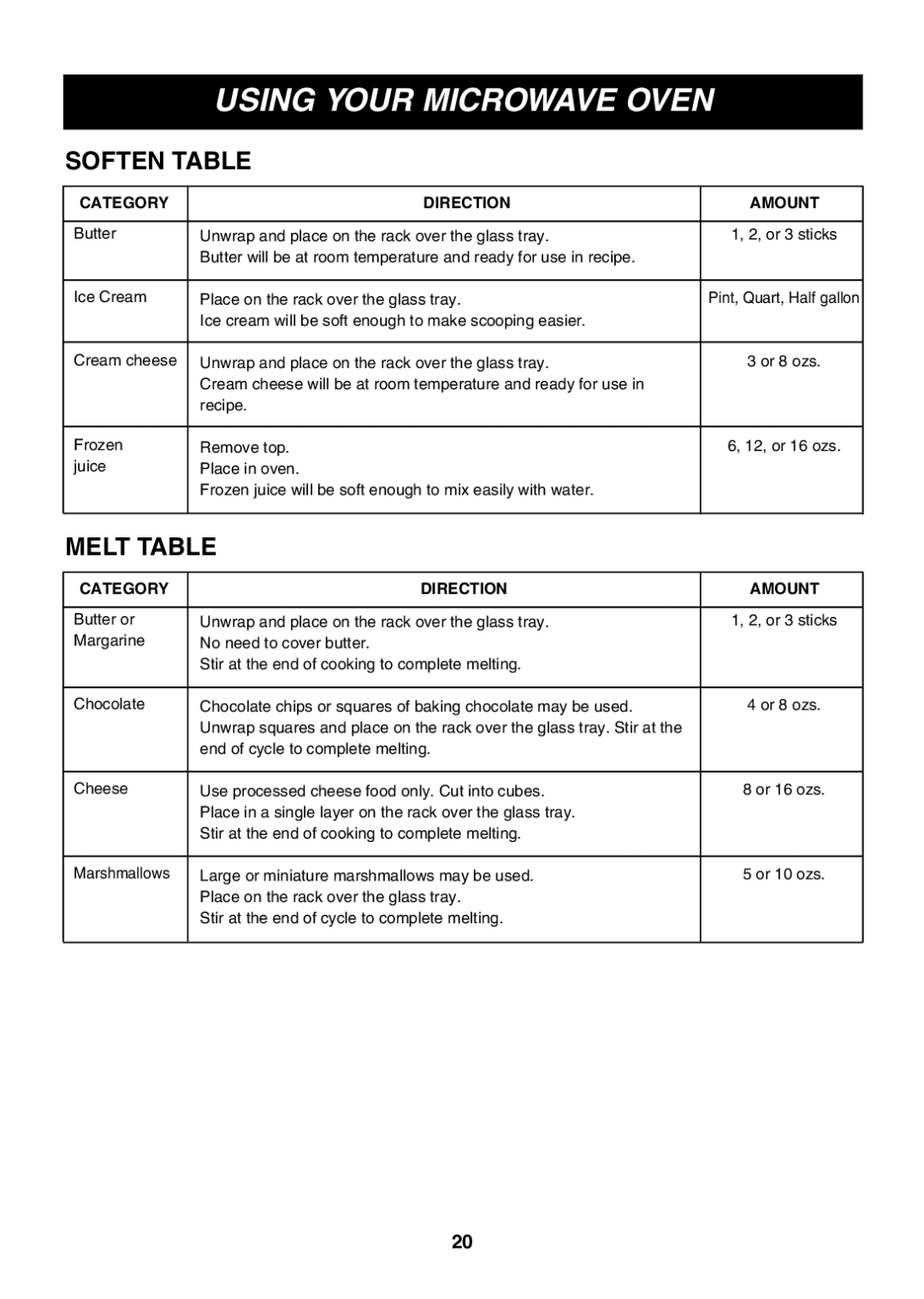 Minolta LMVM2085SB owner manual Soften Table, Melt Table 