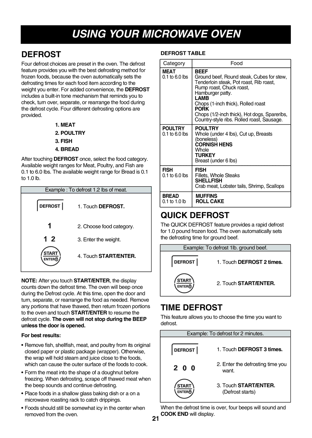 Minolta LMVM2085SB owner manual Quick Defrost, Time Defrost 