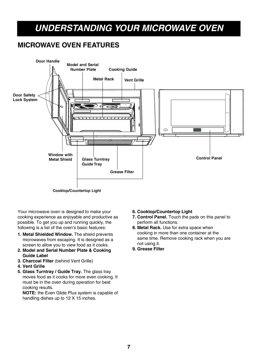 Minolta LMVM2085SB owner manual Microwave Oven Features, Grease Filter 