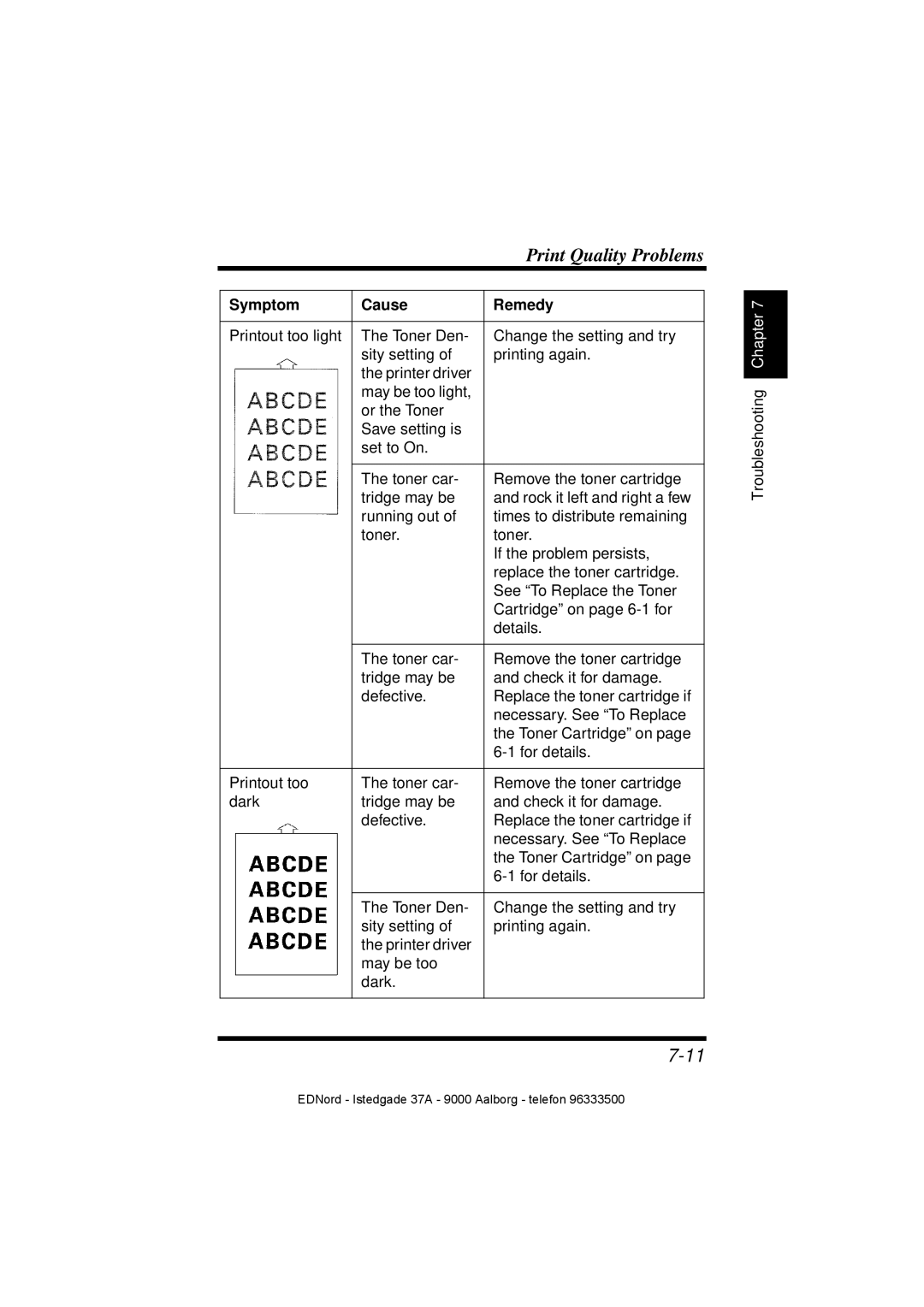 Minolta PagePro 1100 user manual Print Quality Problems 