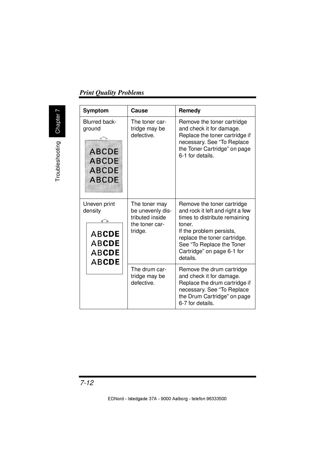 Minolta PagePro 1100 user manual Toner Cartridge on 