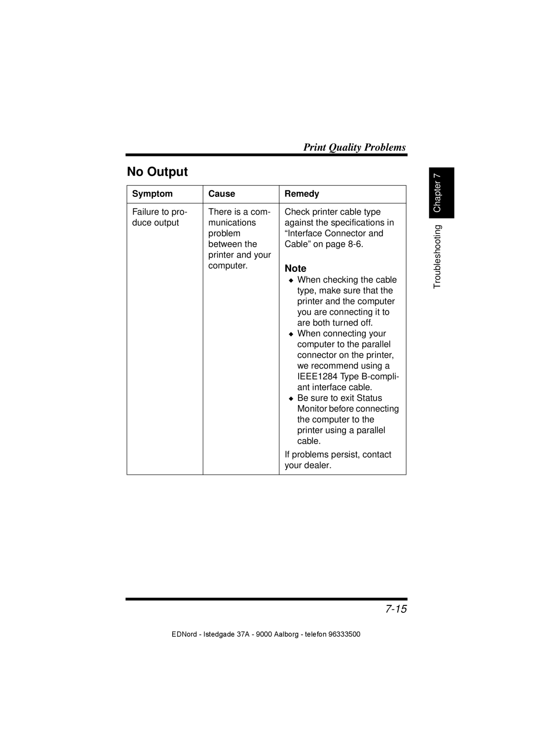 Minolta PagePro 1100 user manual No Output 