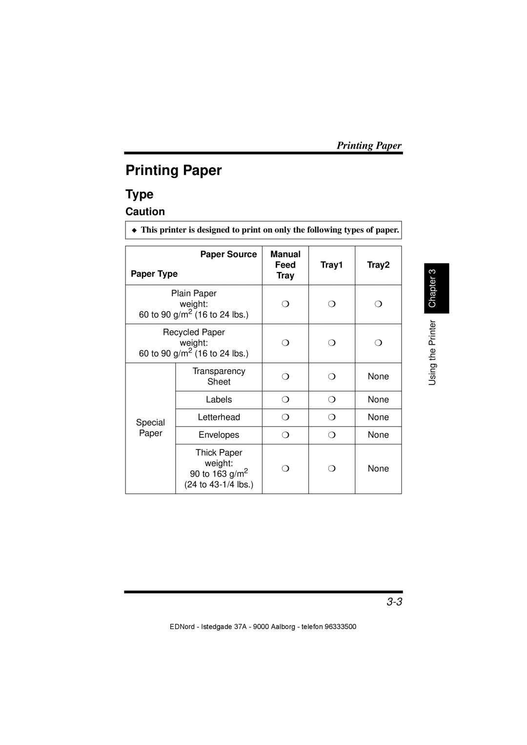 Minolta PagePro 1100 user manual Printing Paper, Paper Source Manual, Paper Type 