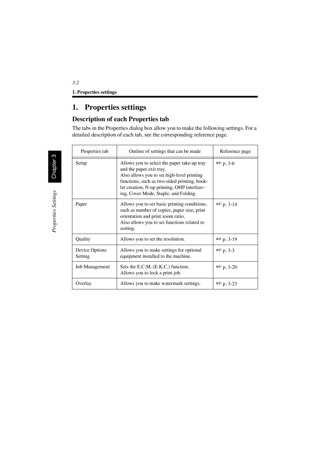 Minolta PCL6 user manual Properties settings, Description of each Properties tab 