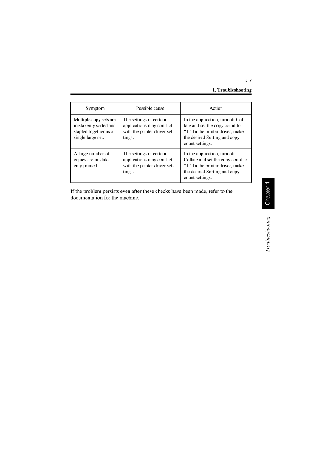 Minolta PCL6 user manual Troubleshooting 