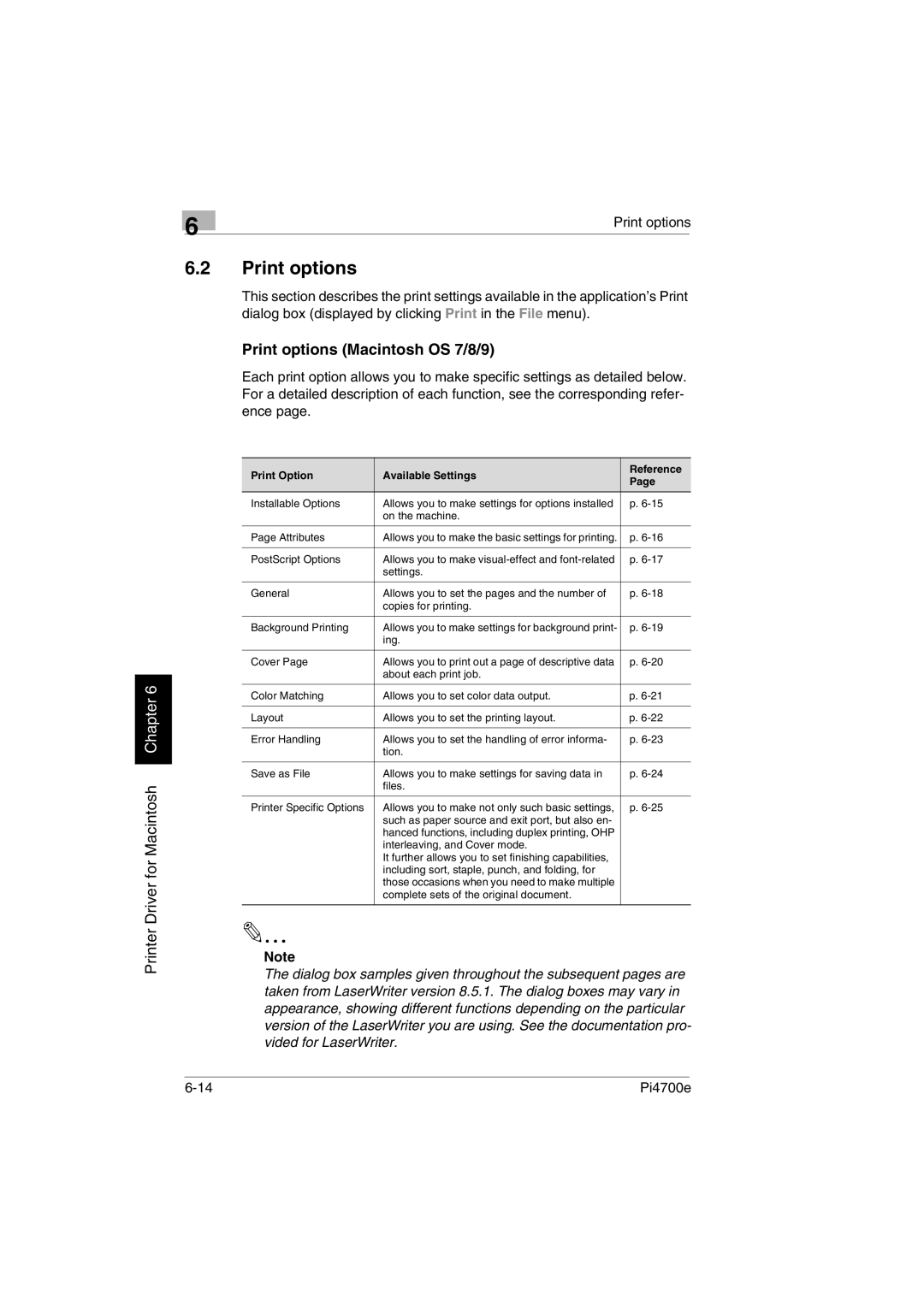 Minolta PI4700E user manual Print options Macintosh OS 7/8/9, Print Option Available Settings Reference 