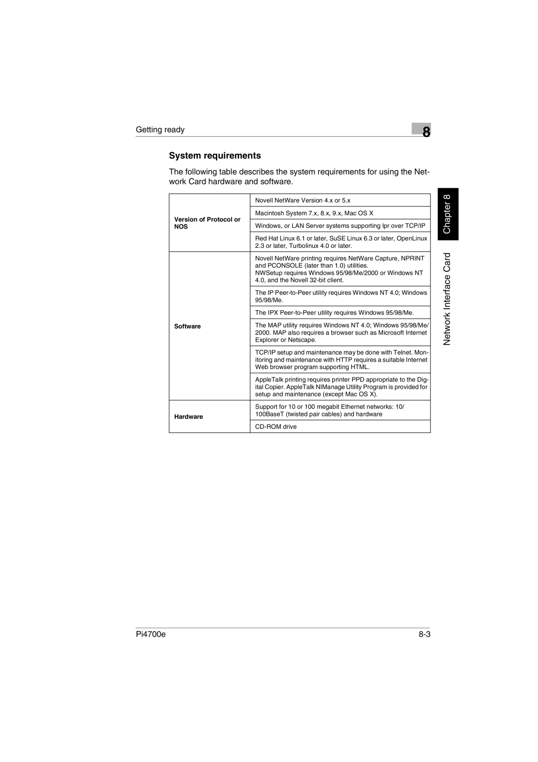 Minolta PI4700E user manual System requirements, Getting ready, Version of Protocol or, Software, Hardware 