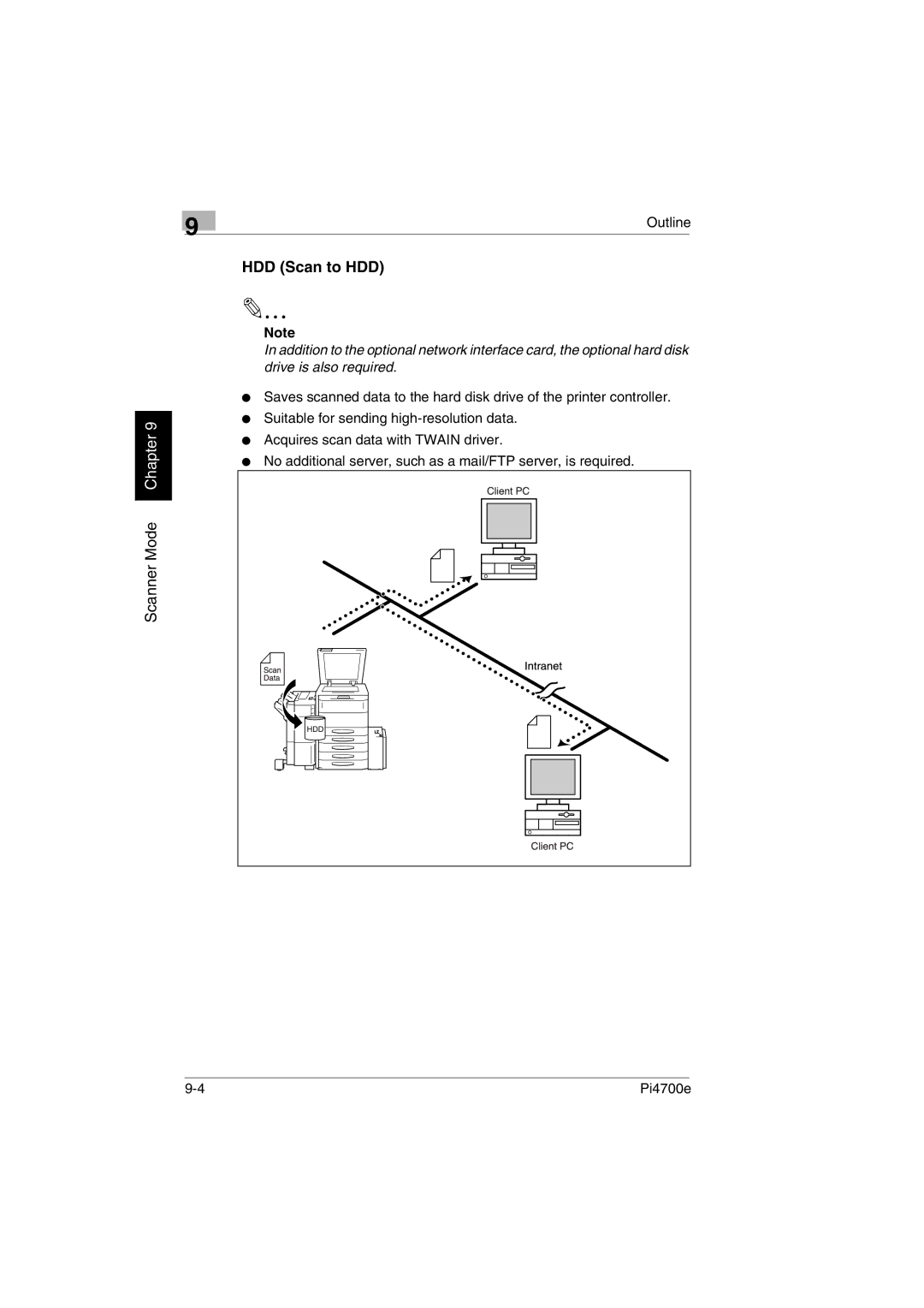 Minolta PI4700E user manual HDD Scan to HDD 