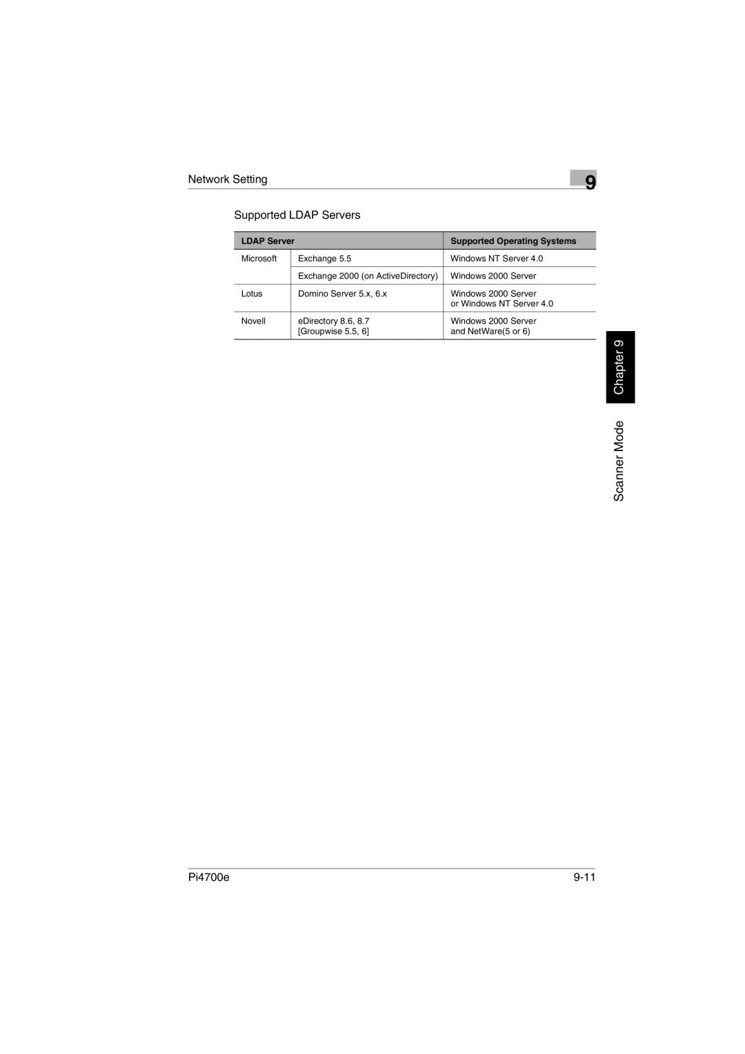 Minolta PI4700E user manual Network Setting Supported Ldap Servers, Ldap Server Supported Operating Systems 