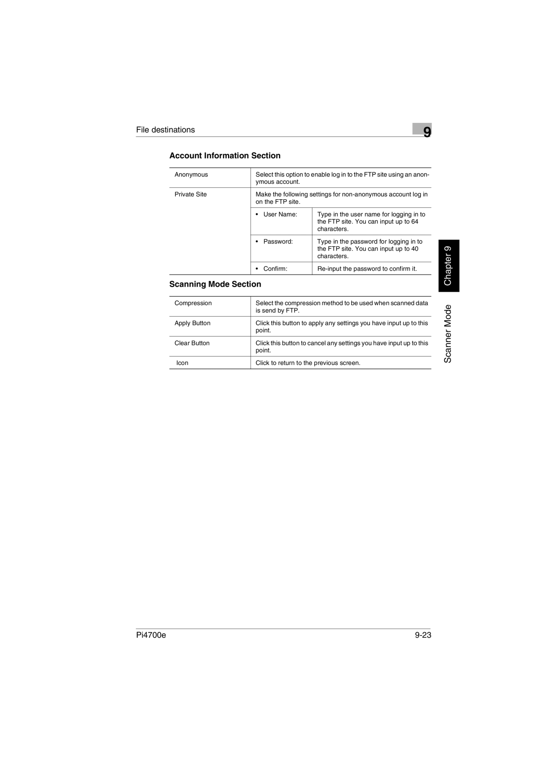 Minolta PI4700E user manual Account Information Section, Scanning Mode Section 