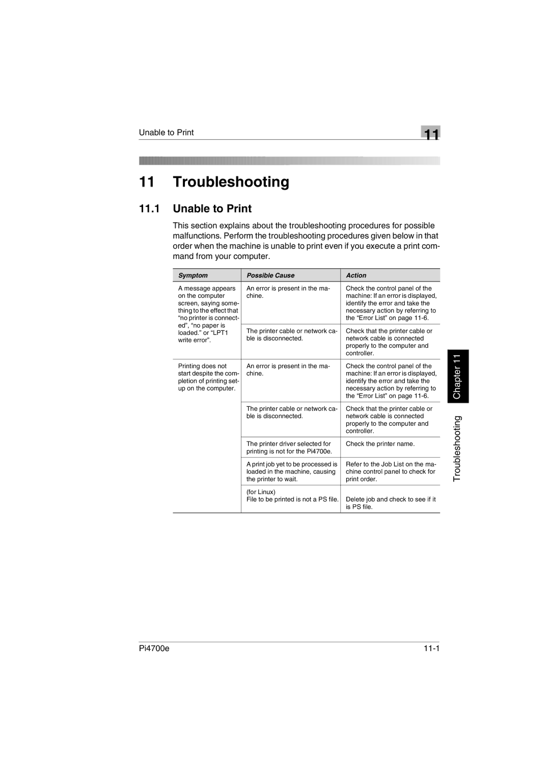 Minolta PI4700E user manual Unable to Print, Pi4700e 11-1 