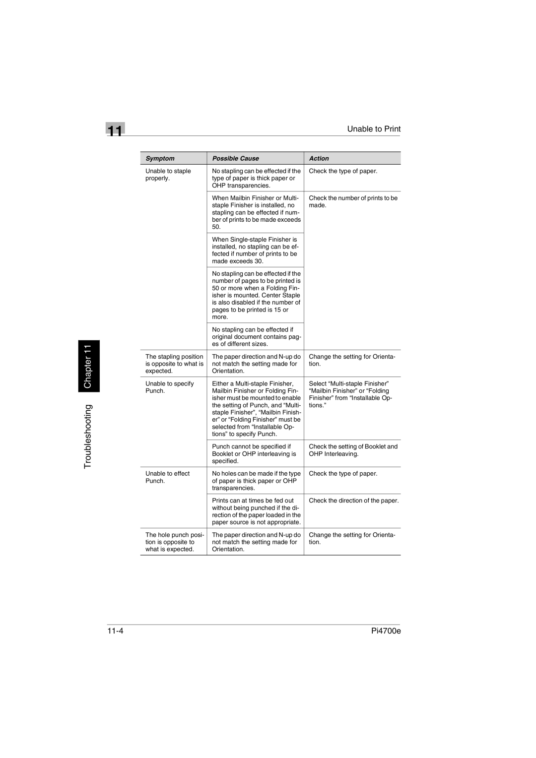 Minolta PI4700E user manual 11-4 Pi4700e 