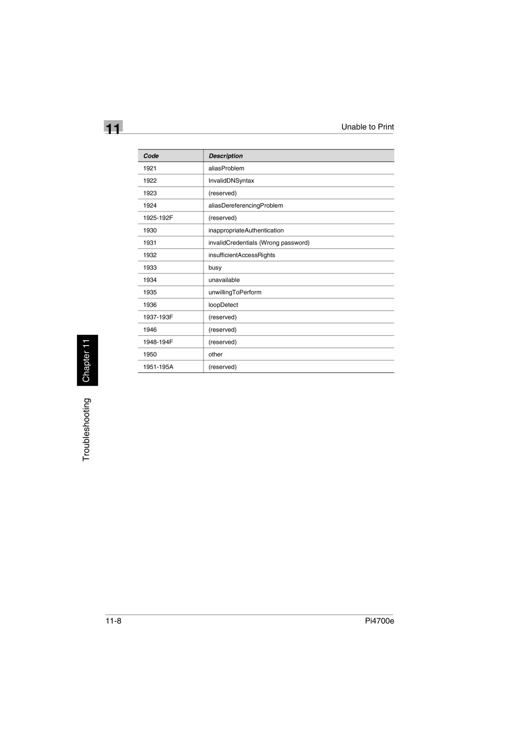 Minolta PI4700E user manual 11-8 Pi4700e 