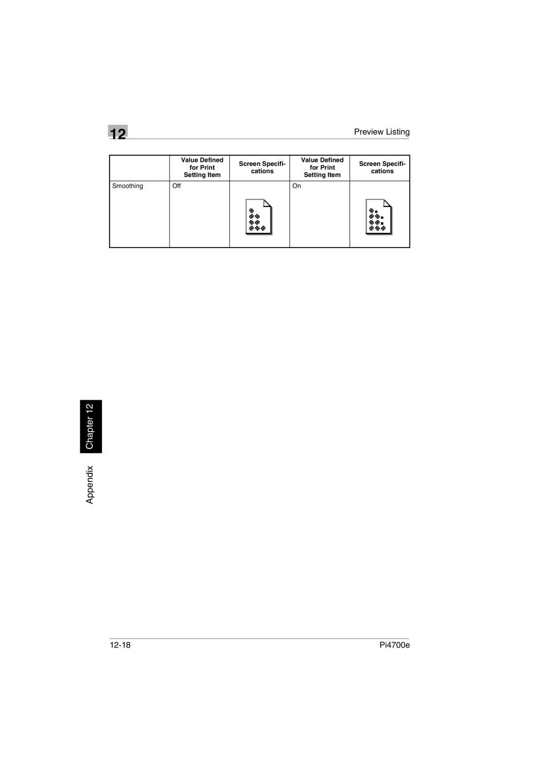 Minolta PI4700E user manual 12-18 Pi4700e 