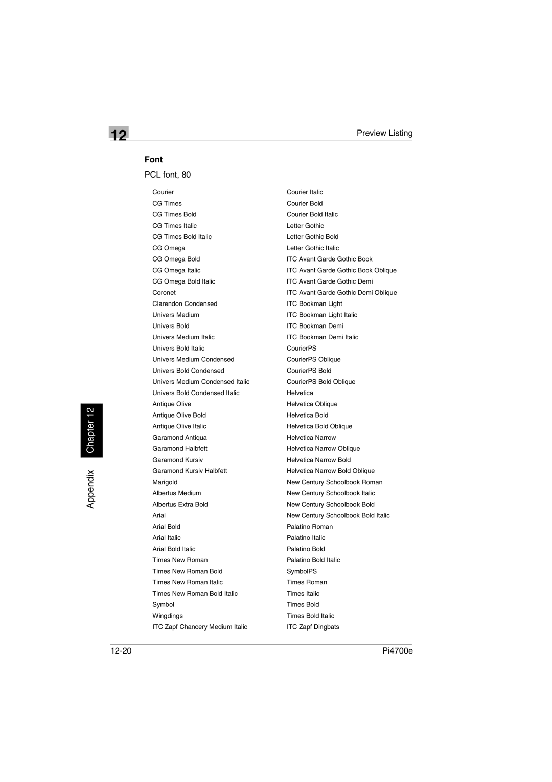 Minolta PI4700E user manual Font, PCL font 