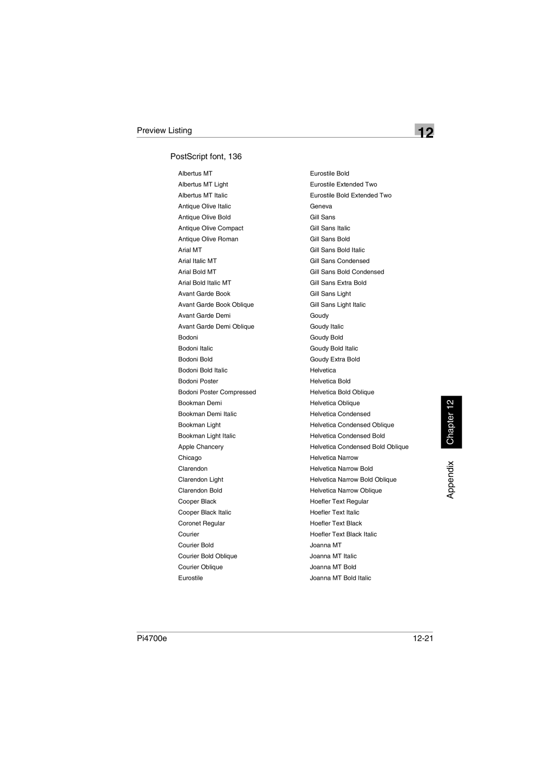 Minolta PI4700E user manual Preview Listing PostScript font, Pi4700e 12-21 