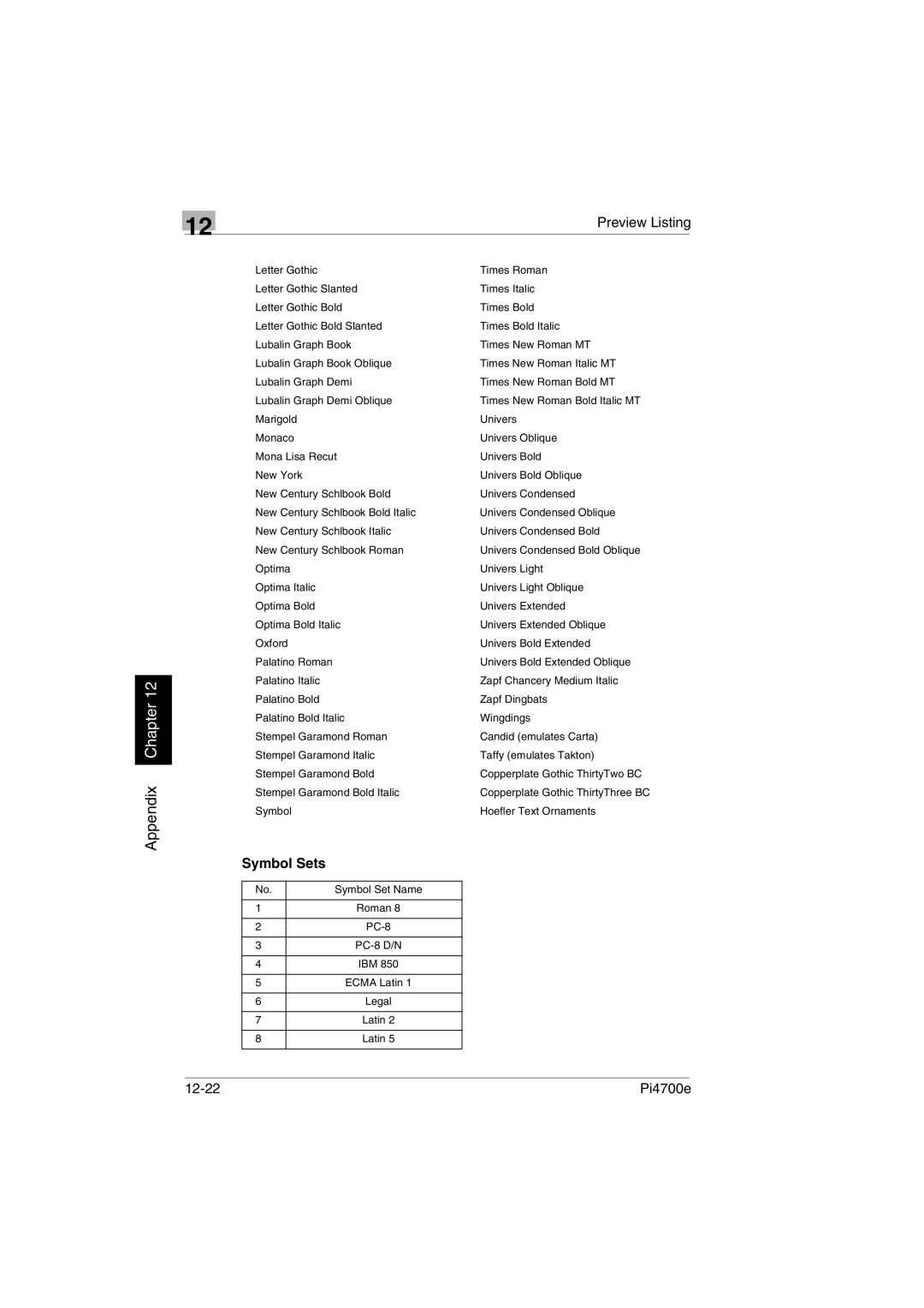 Minolta PI4700E user manual Symbol Sets 