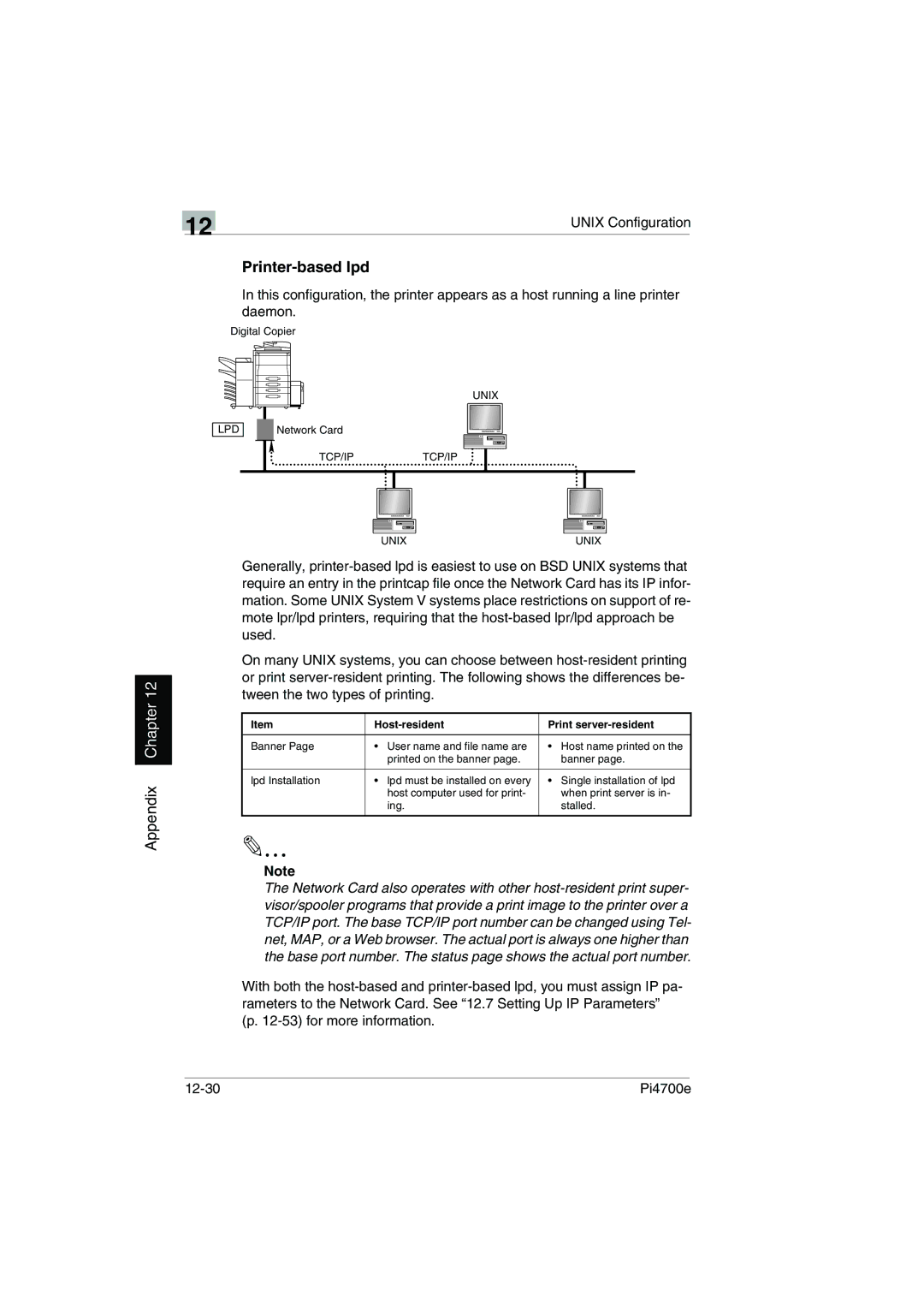 Minolta PI4700E user manual Printer-based lpd, Host-resident Print server-resident 