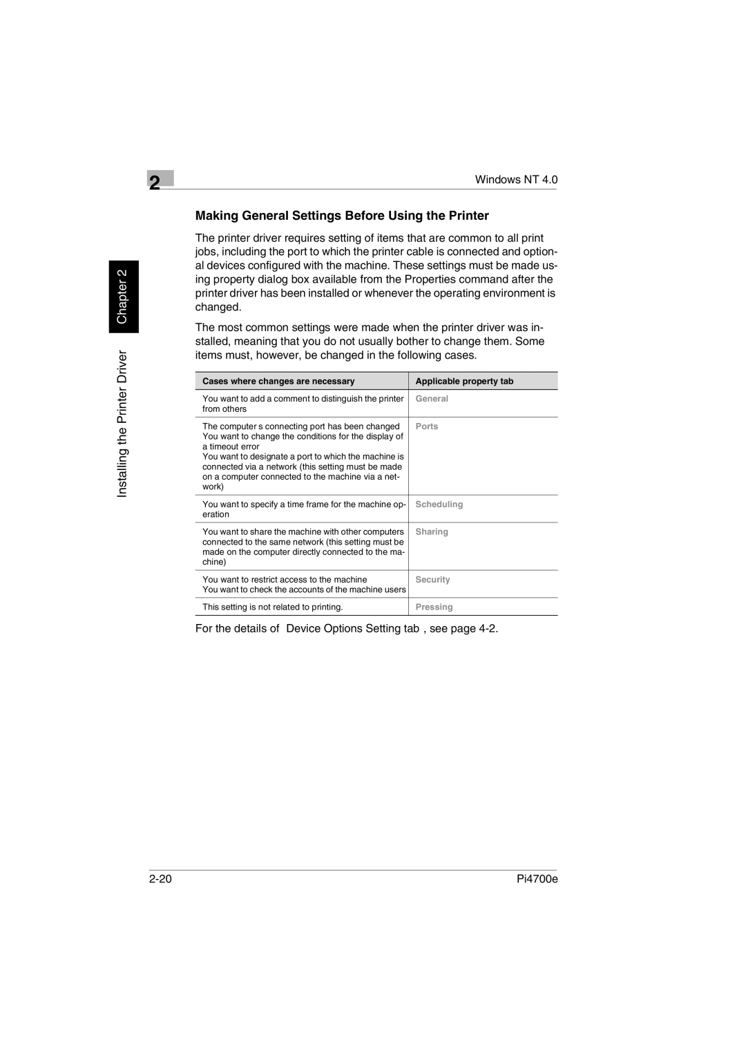 Minolta PI4700E user manual Scheduling 