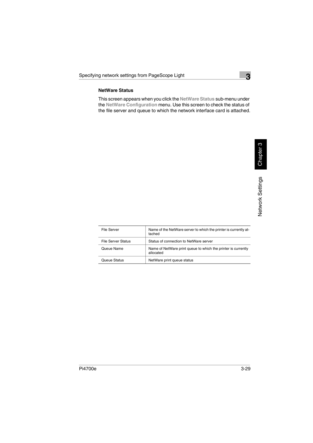 Minolta PI4700E user manual NetWare Status 