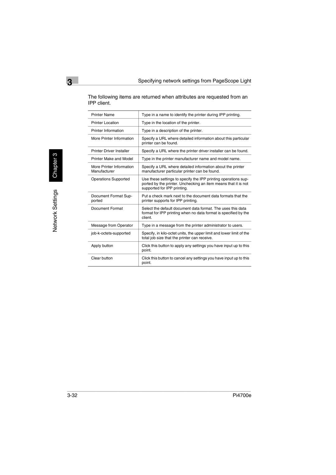 Minolta PI4700E user manual Total job size that the printer can receive 