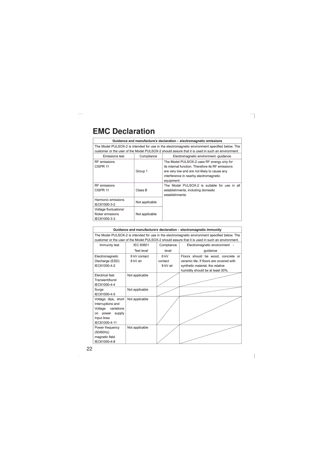 Minolta Pulsox-2 instruction manual EMC Declaration 