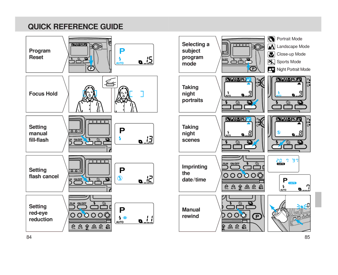 Minolta S-100, Minolta Vectis instruction manual Quick Reference Guide 