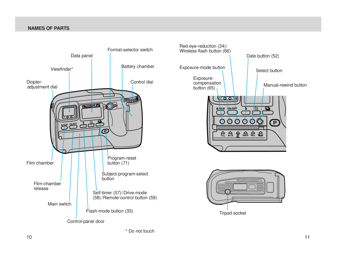 Minolta Minolta Vectis, S-100 instruction manual Names of Parts 