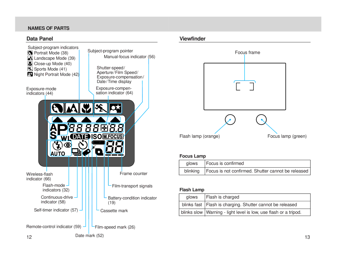 Minolta S-100, Minolta Vectis instruction manual Data Panel, Viewfinder 