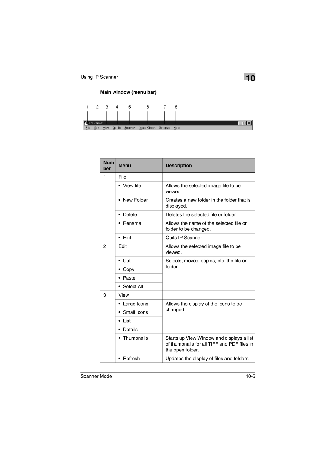 Minolta Scanner Mode user manual Main window menu bar Num Menu Description Ber 