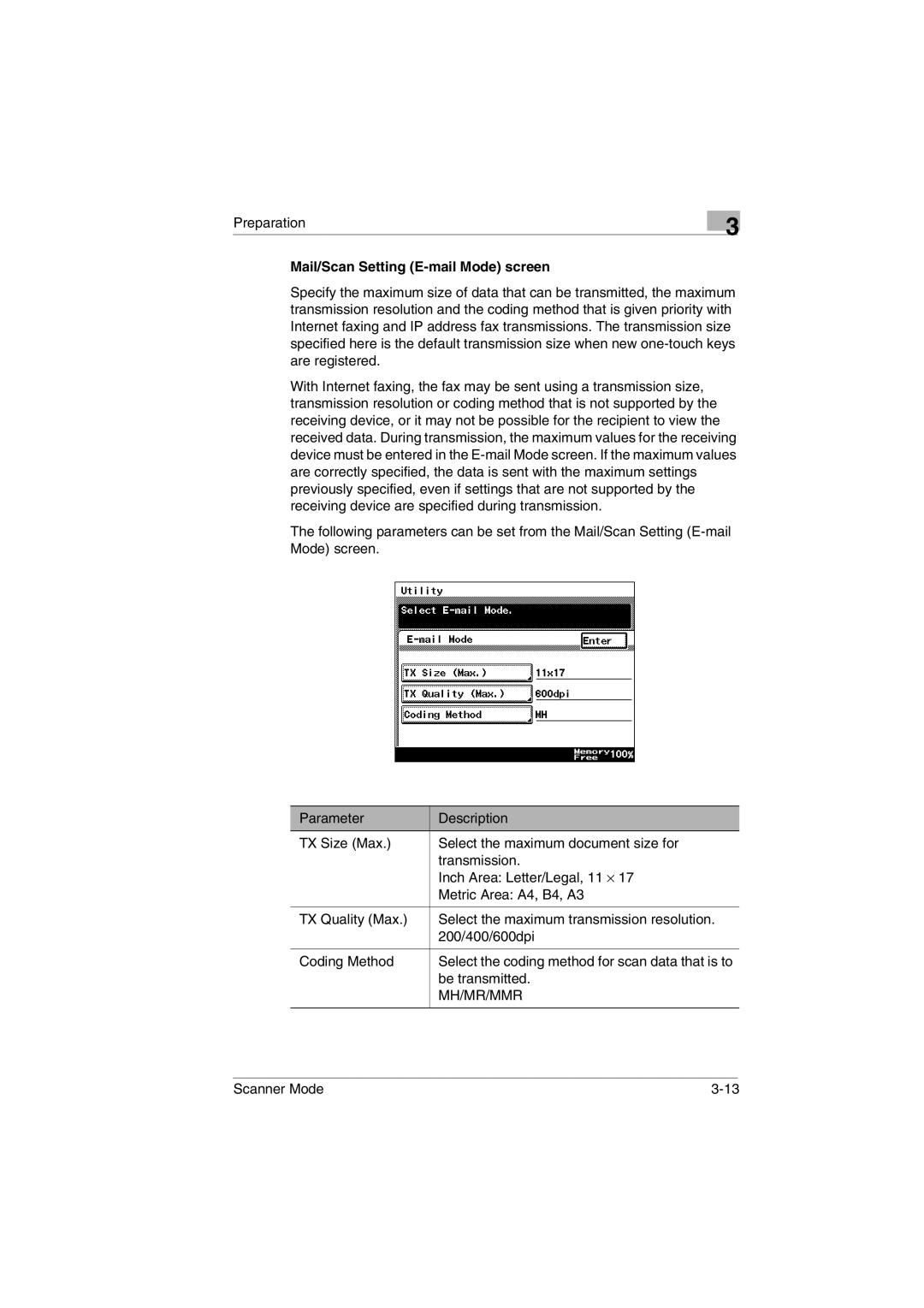 Minolta Scanner Mode user manual Mail/Scan Setting E-mail Mode screen, Mh/Mr/Mmr 