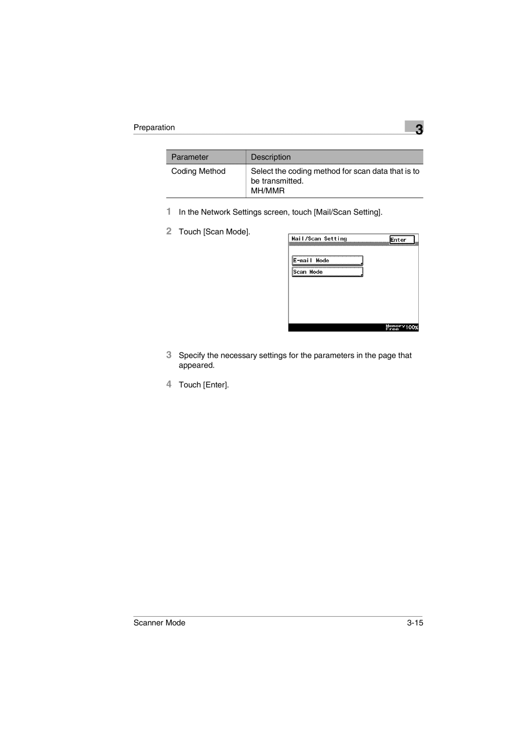 Minolta Scanner Mode user manual Mh/Mmr 