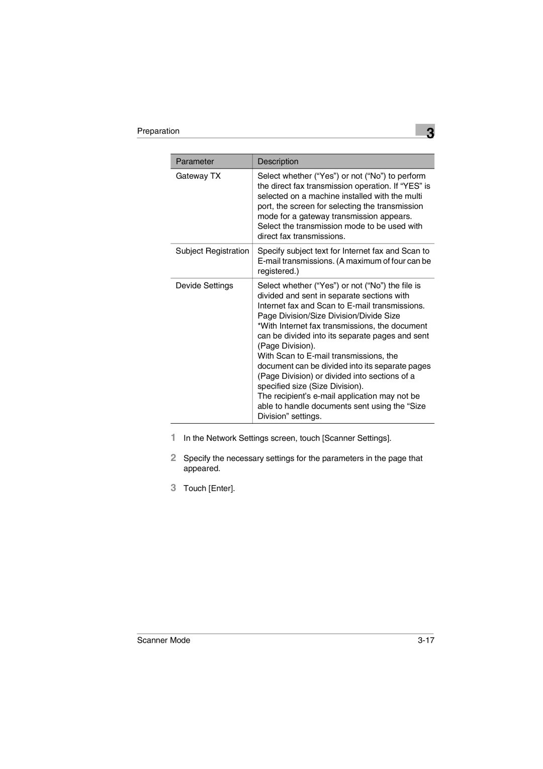 Minolta Scanner Mode user manual Registered 