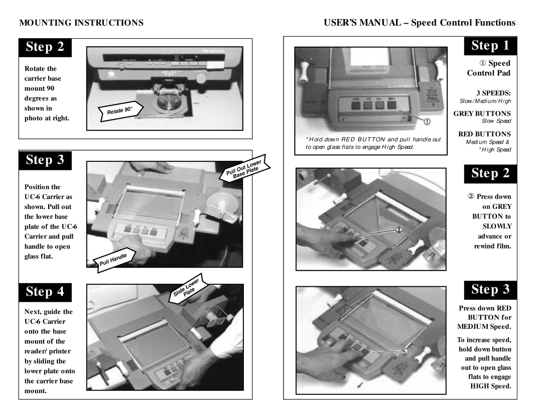 Minolta UC-6 Step, USER’S MANUAL - Speed Control Functions, Mounting Instructions, Rotate the, carrier base, mount 
