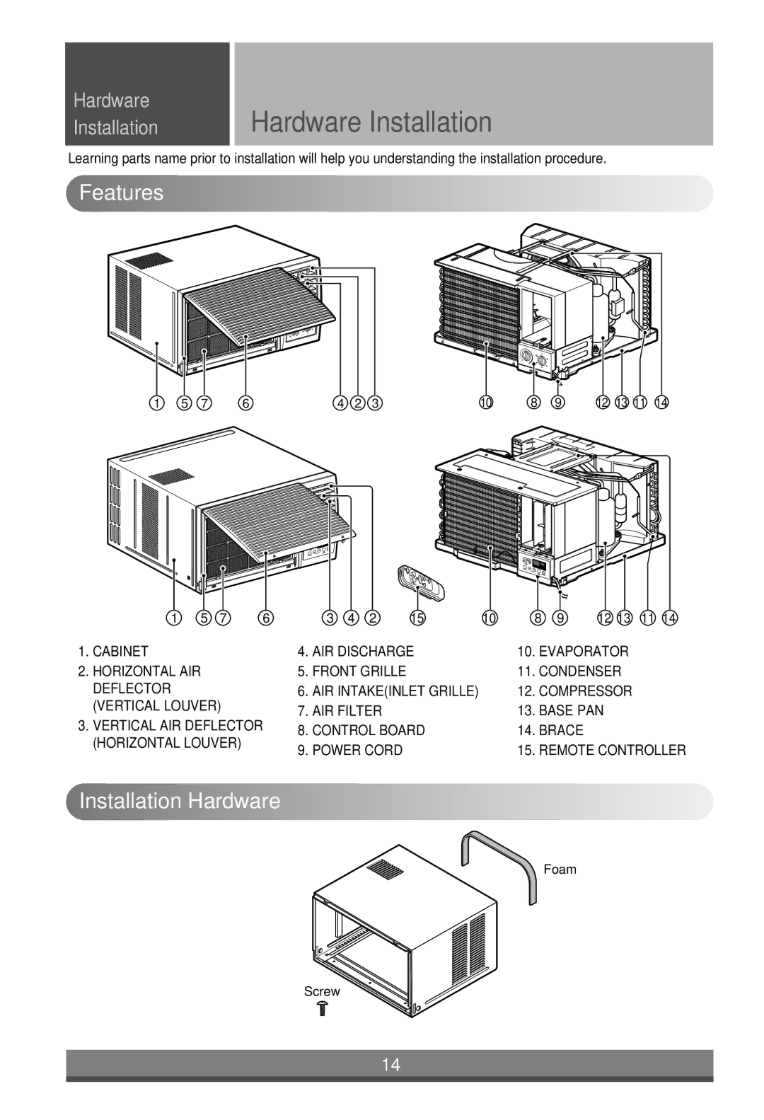 Minolta W091CA TSG0 owner manual Hardware Installation, Features, Installation Hardware 