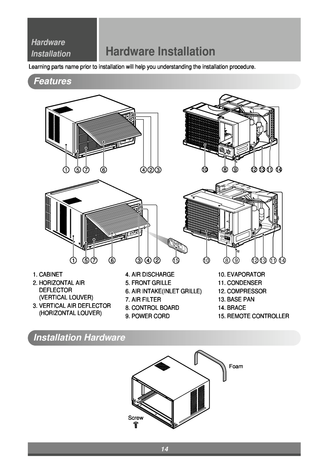 Minolta W121CA TSC2 owner manual Hardware Installation, Features, InstallationHardware 