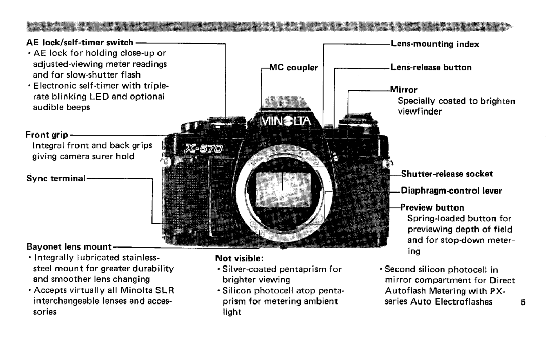 Minolta X-570 Body Only manual 