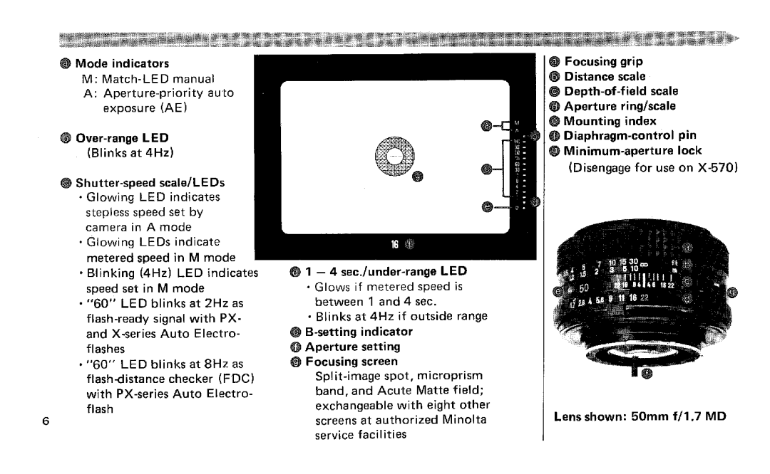 Minolta X-570 Body Only manual 