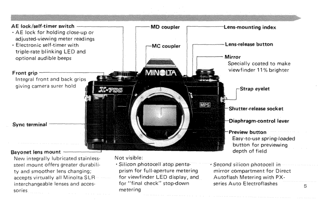 Minolta X-700 manual 