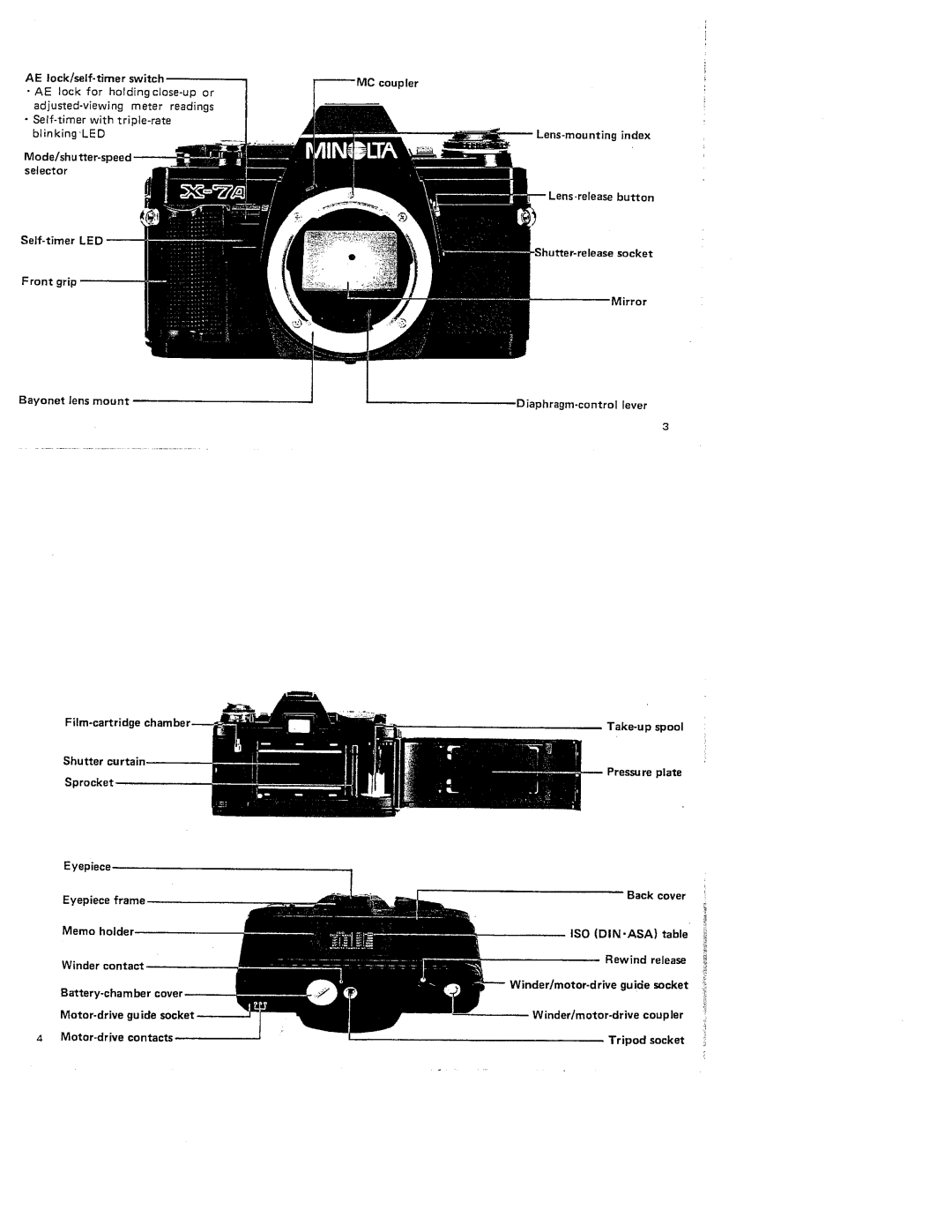 Minolta X-7A manual 