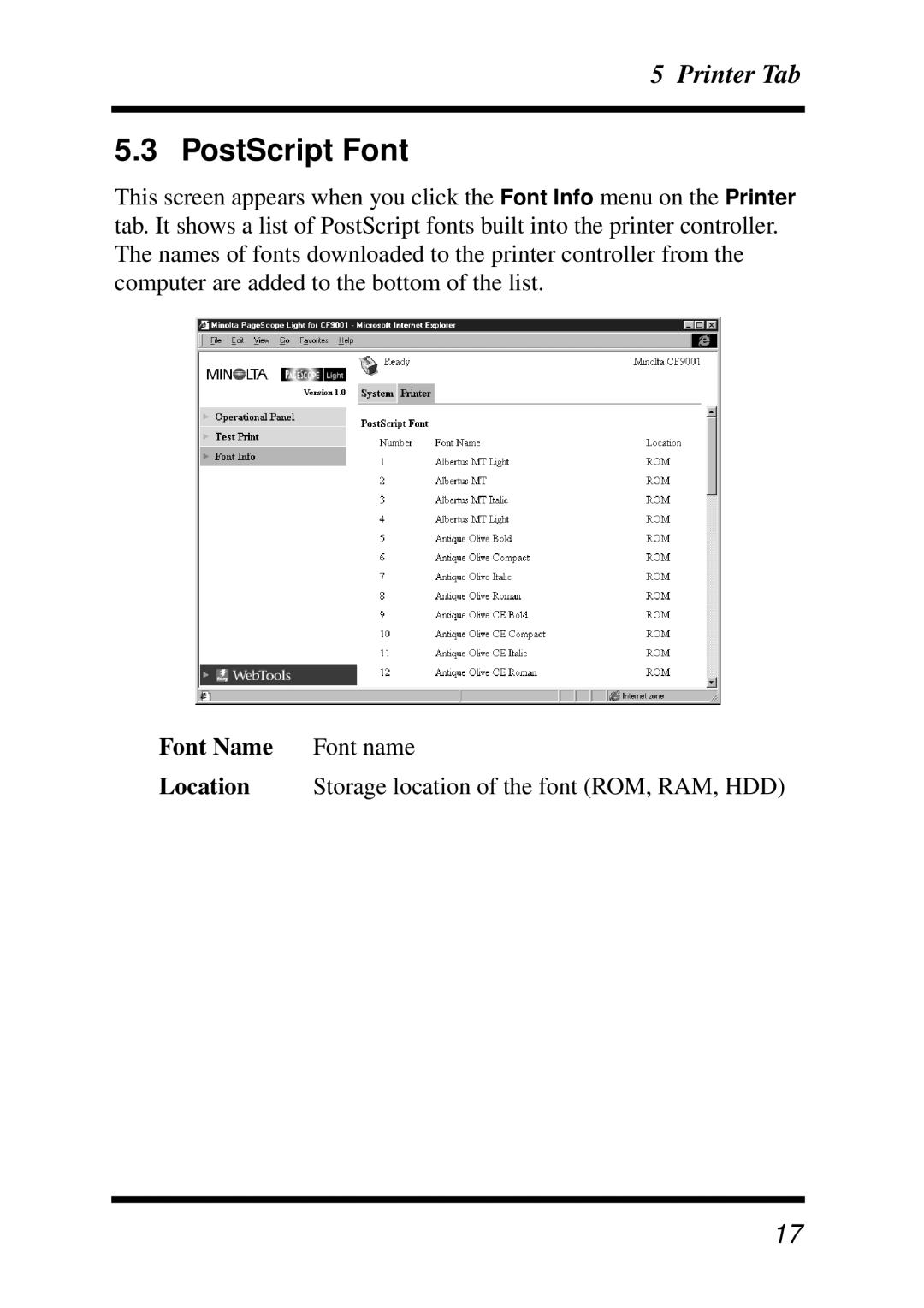 Minolta X3e, Z4 manual PostScript Font, Font Name Font name 