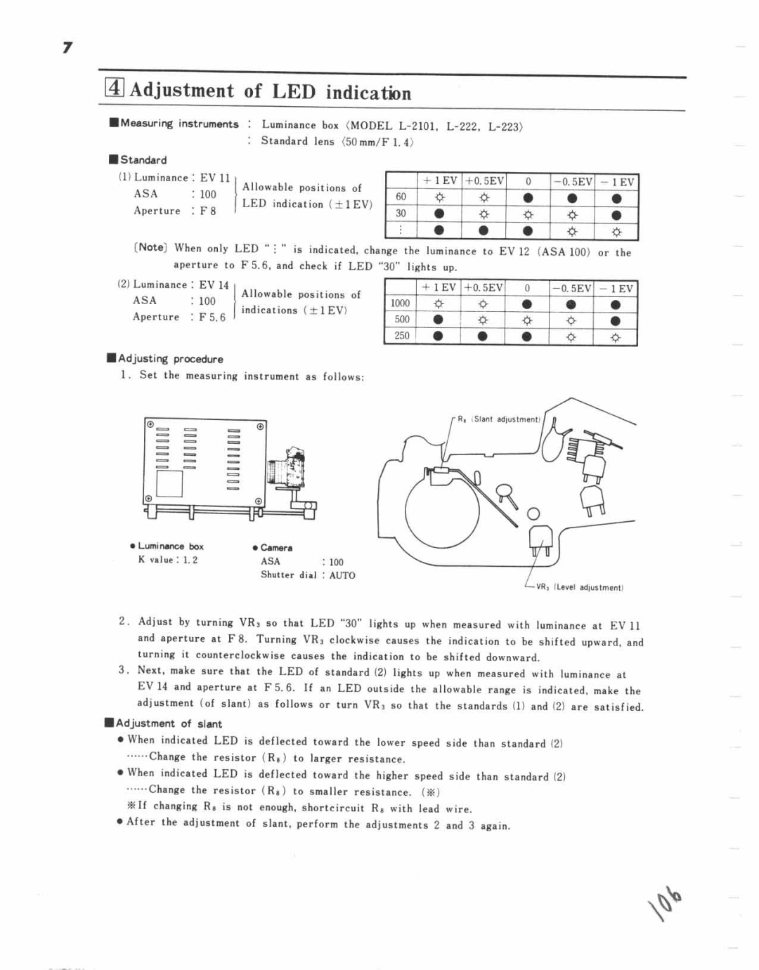 Minolta XG-1 Body Only, XG-A manual 