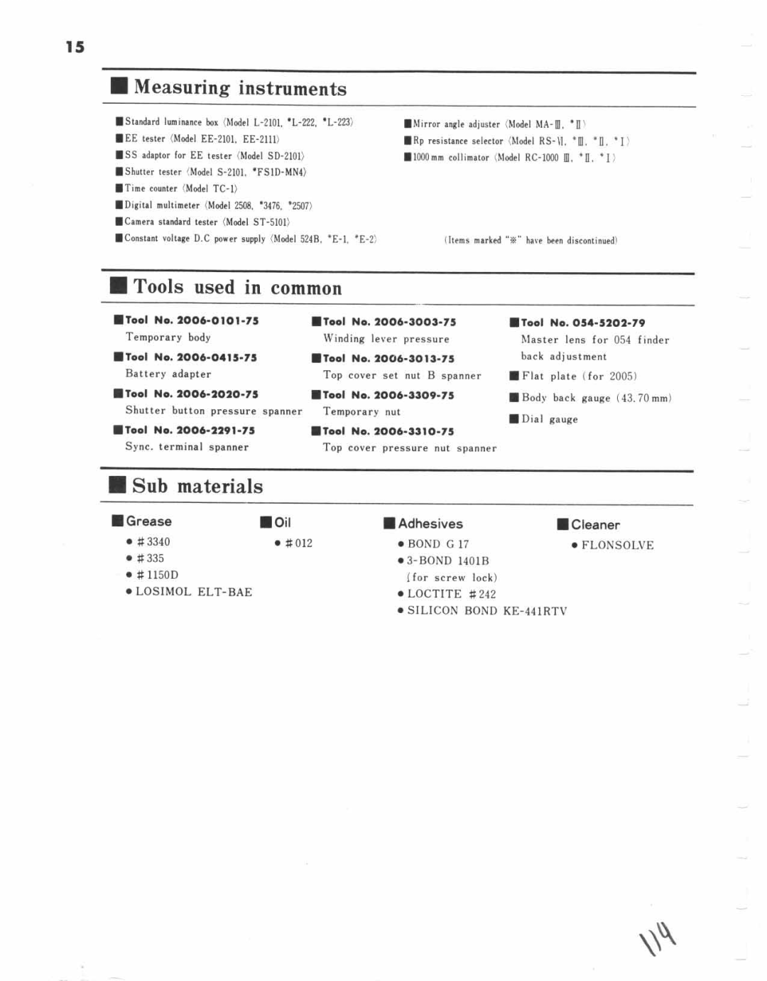 Minolta XG-1 Body Only, XG-A manual 