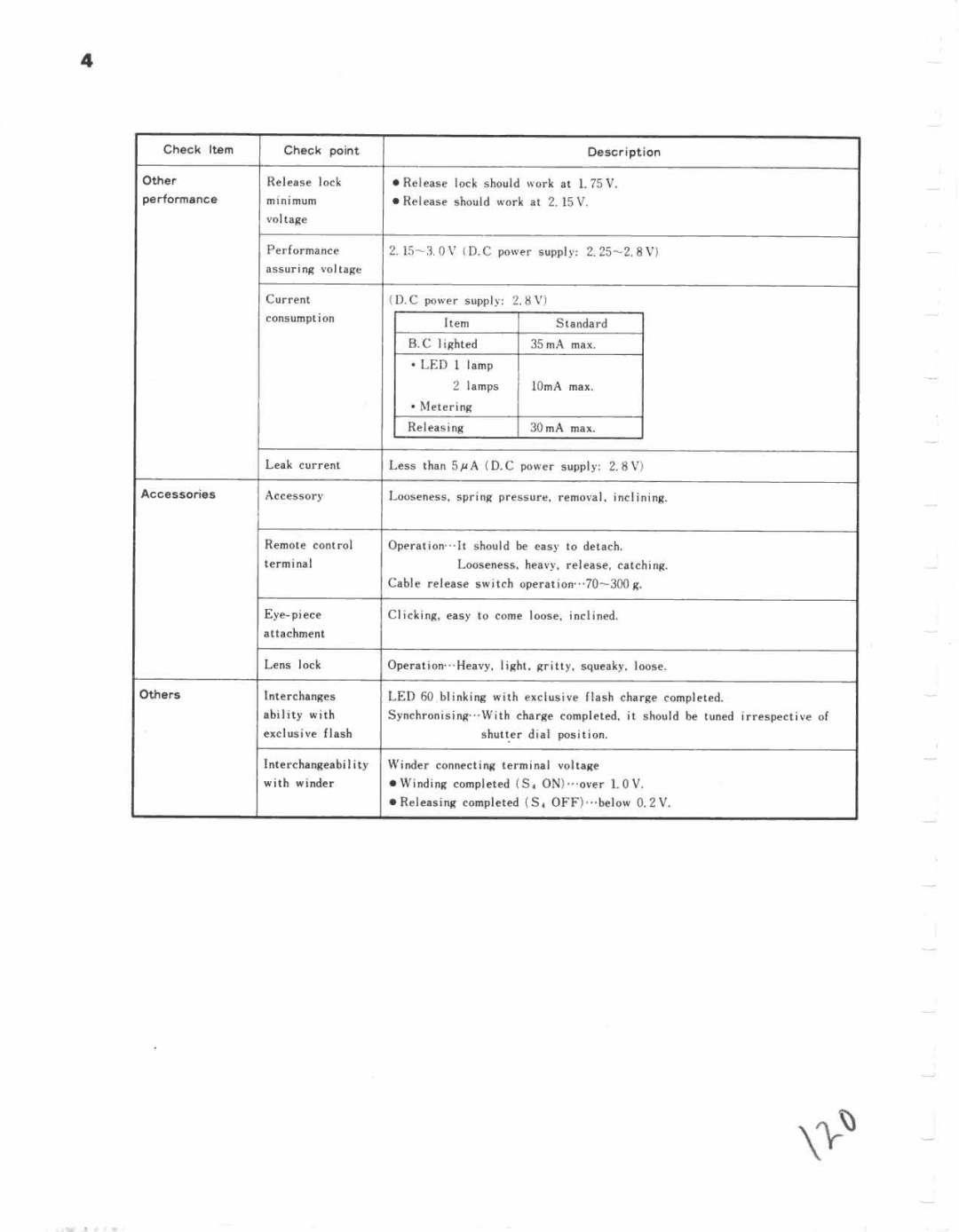 Minolta XG-1 Body Only, XG-A manual 