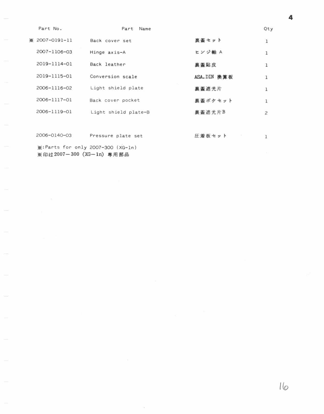 Minolta XG-1 Body Only, XG-A manual 