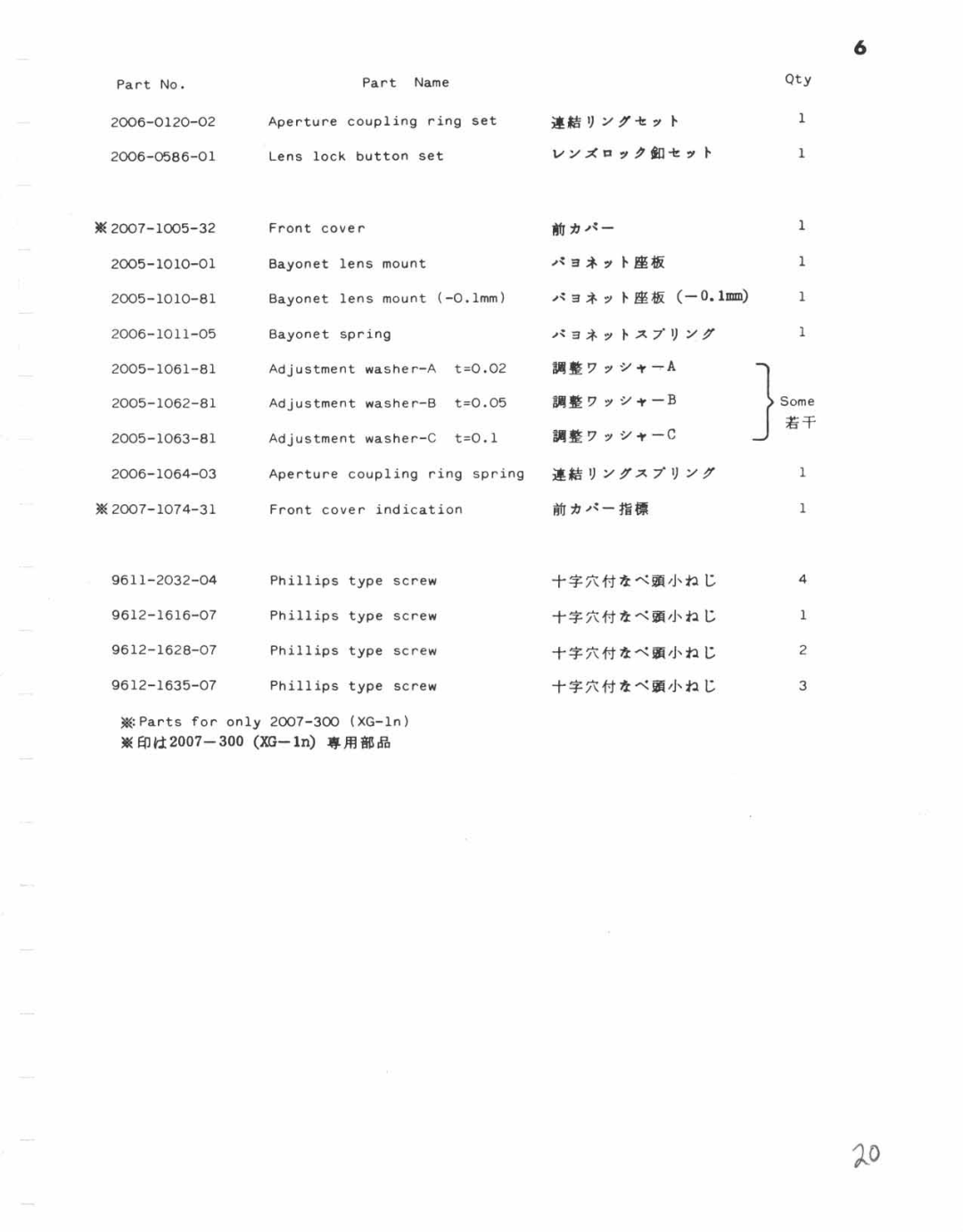 Minolta XG-1 Body Only, XG-A manual 