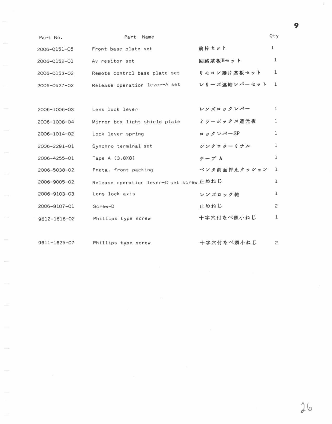 Minolta XG-1 Body Only, XG-A manual 